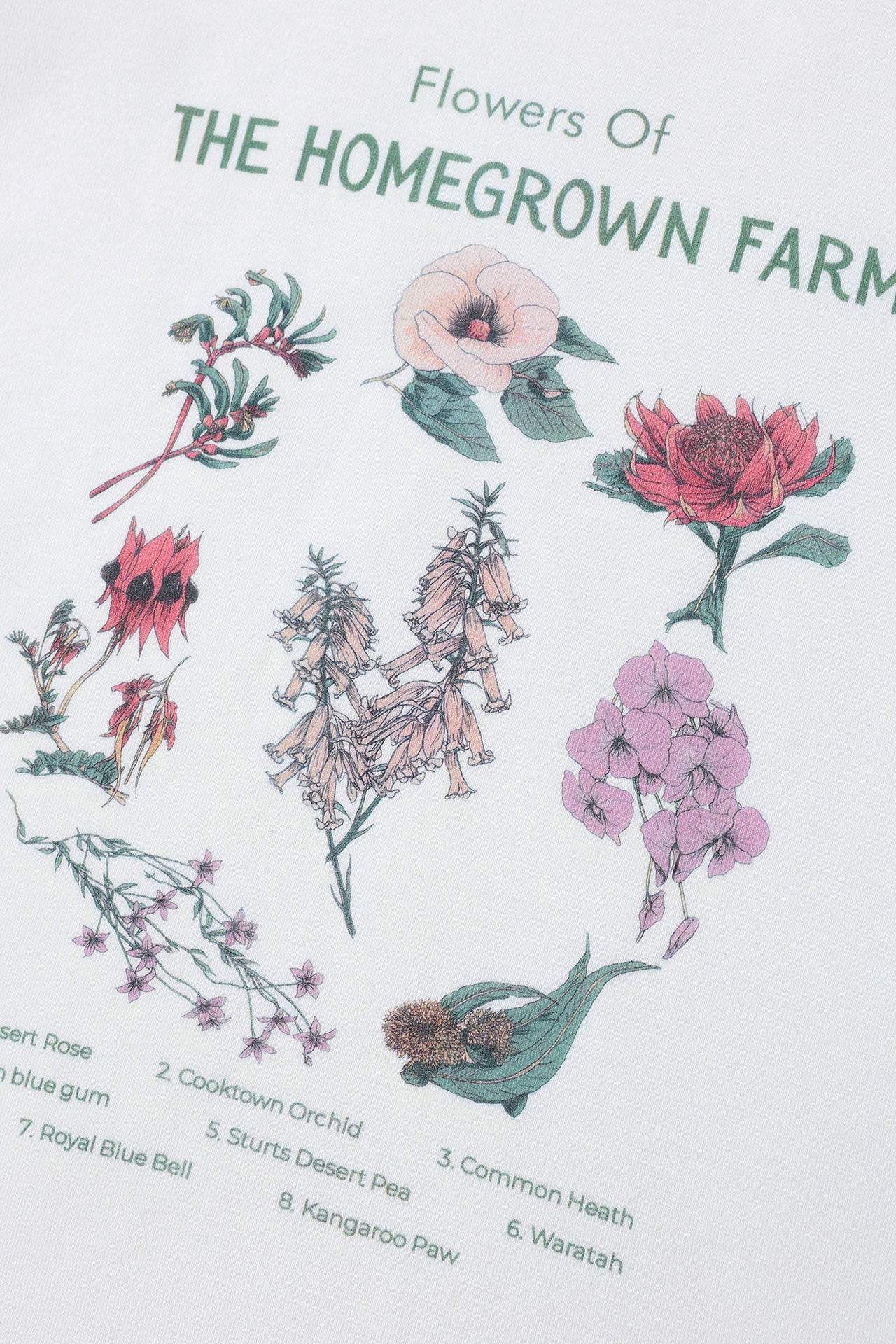 Flowers Jersey Tee
